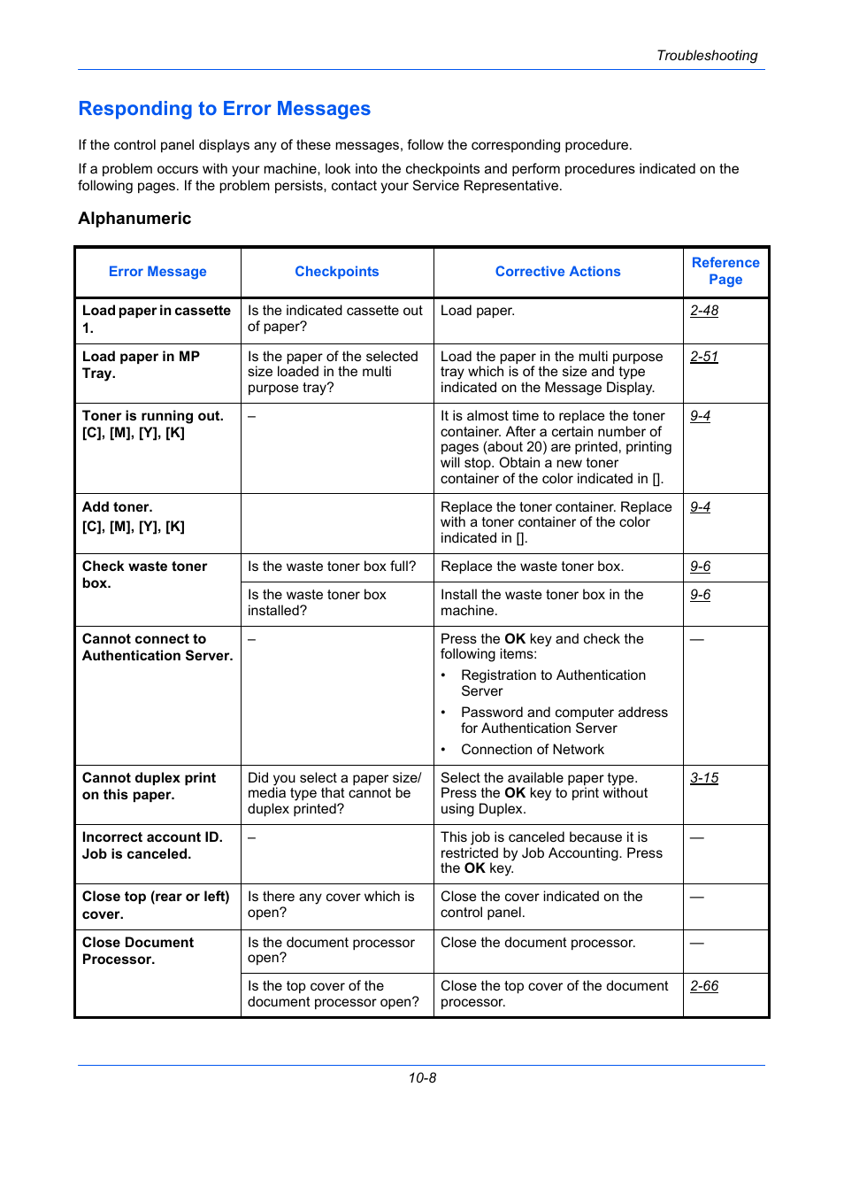 Responding to error messages, Alphanumeric, Responding to error messages -8 | TA Triumph-Adler P-C2660 MFP User Manual | Page 488 / 578