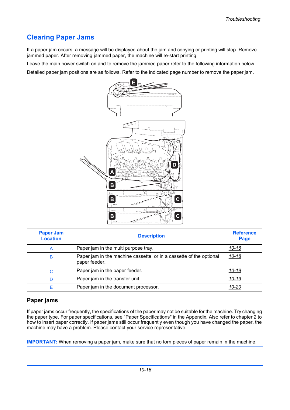 Clearing paper jams, Paper jams, Clearing paper jams -16 | TA Triumph-Adler P-C2660 MFP User Manual | Page 496 / 578