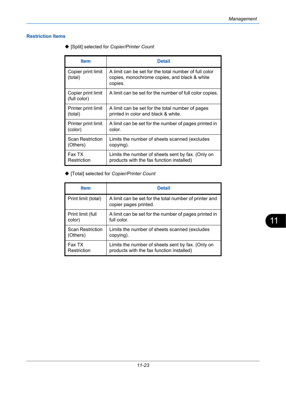 TA Triumph-Adler P-C2660 MFP User Manual | Page 525 / 578