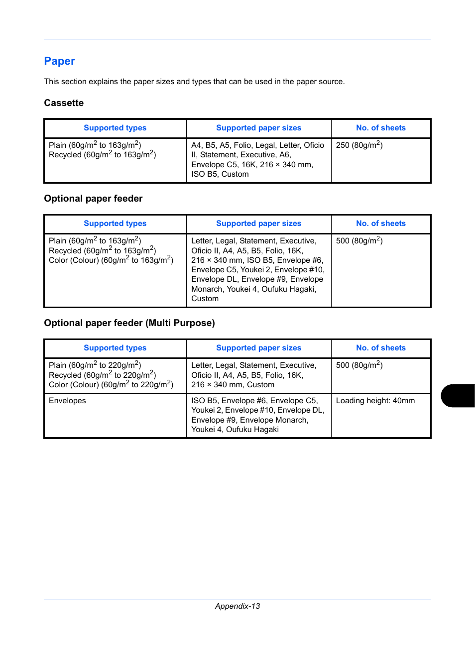 Paper, Cassette, Optional paper feeder | Optional paper feeder (multi purpose) | TA Triumph-Adler P-C2660 MFP User Manual | Page 551 / 578