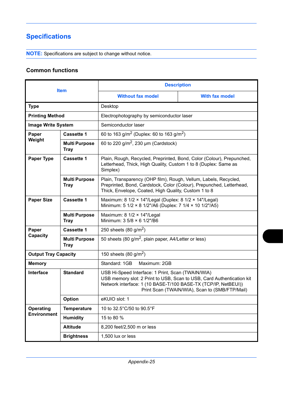 Specifications, Common functions | TA Triumph-Adler P-C2660 MFP User Manual | Page 563 / 578