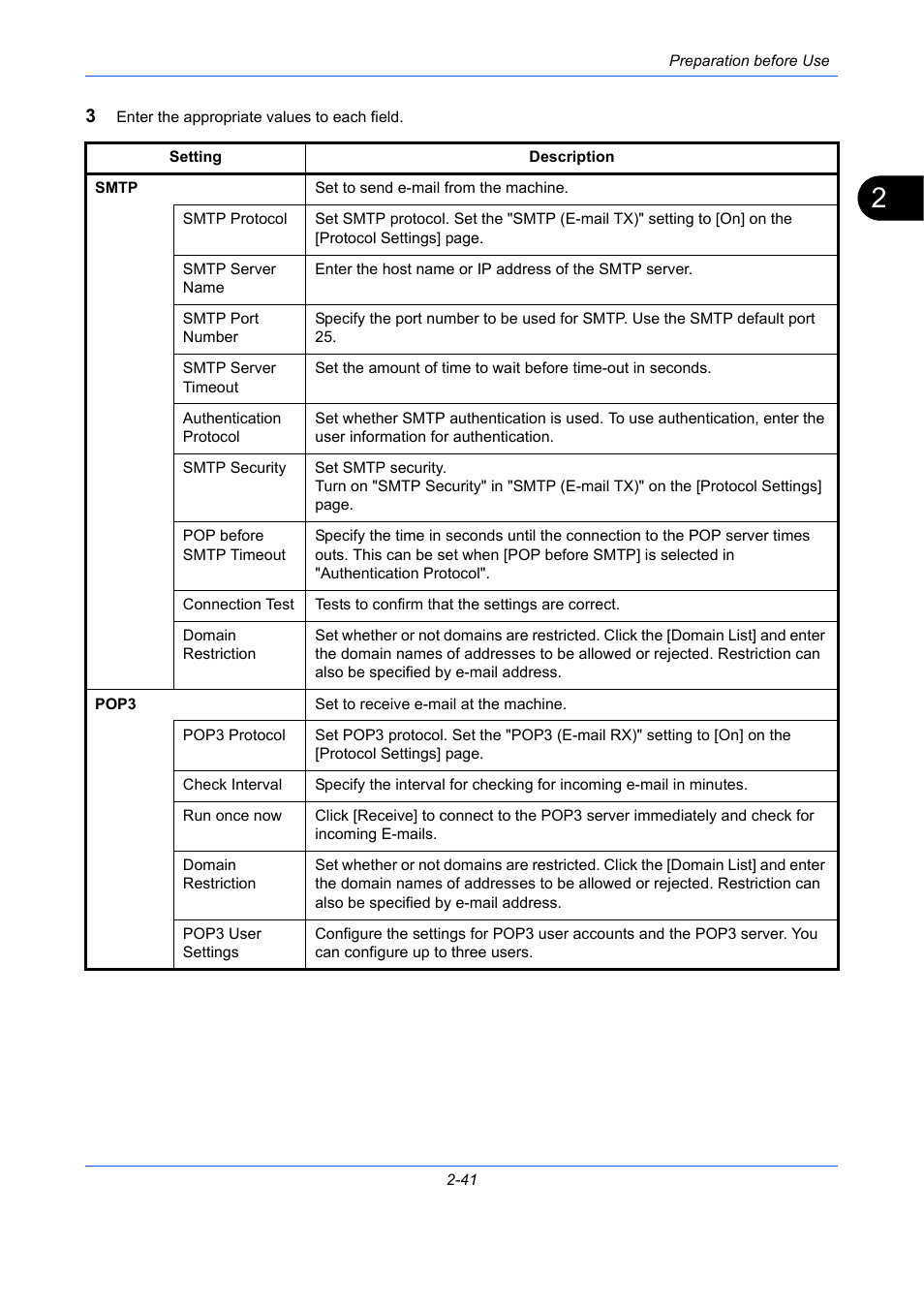 TA Triumph-Adler P-C2660 MFP User Manual | Page 83 / 578