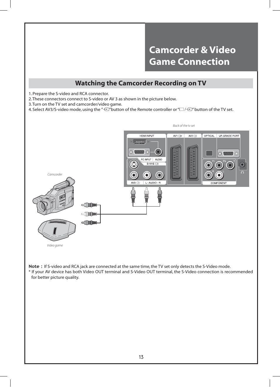 Camcorder & video game connection, Watching the camcorder recording on tv | Daewoo DLP-37C3 User Manual | Page 13 / 53