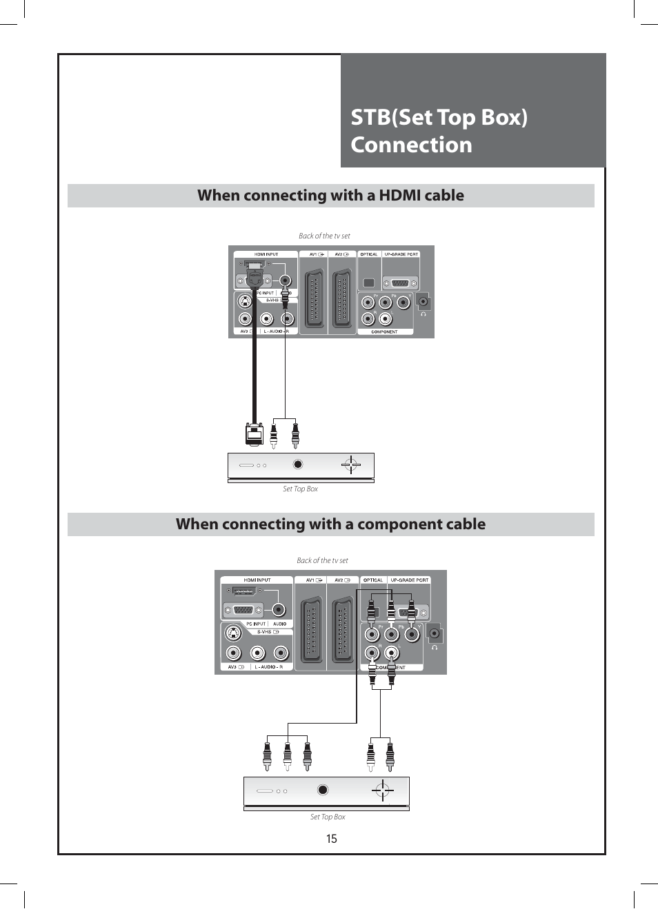 Stb(set top box) connection, When connecting with a hdmi cable, When connecting with a component cable | Daewoo DLP-37C3 User Manual | Page 15 / 53