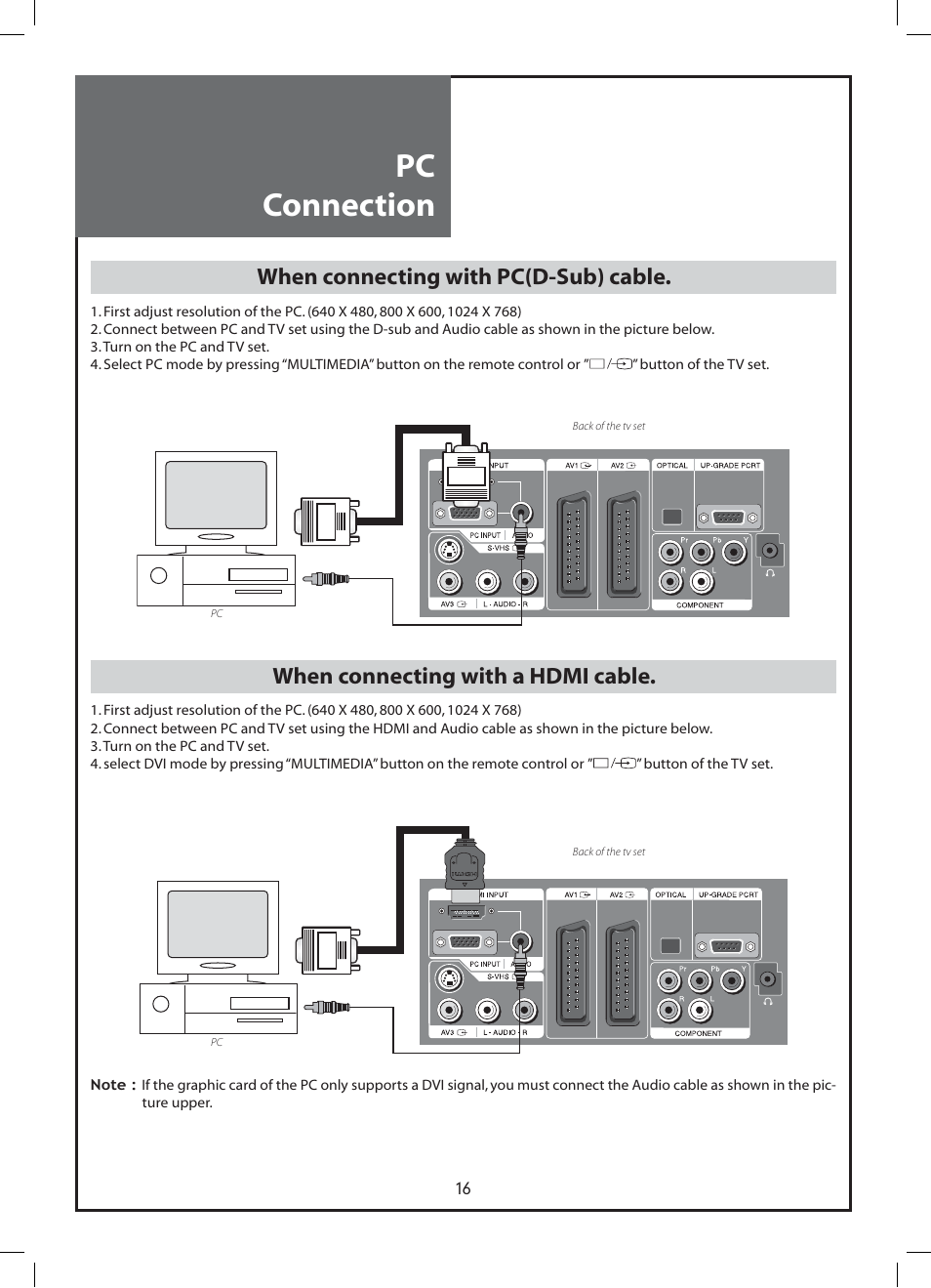 Pc connection, When connecting with pc(d-sub) cable, When connecting with a hdmi cable | Daewoo DLP-37C3 User Manual | Page 16 / 53