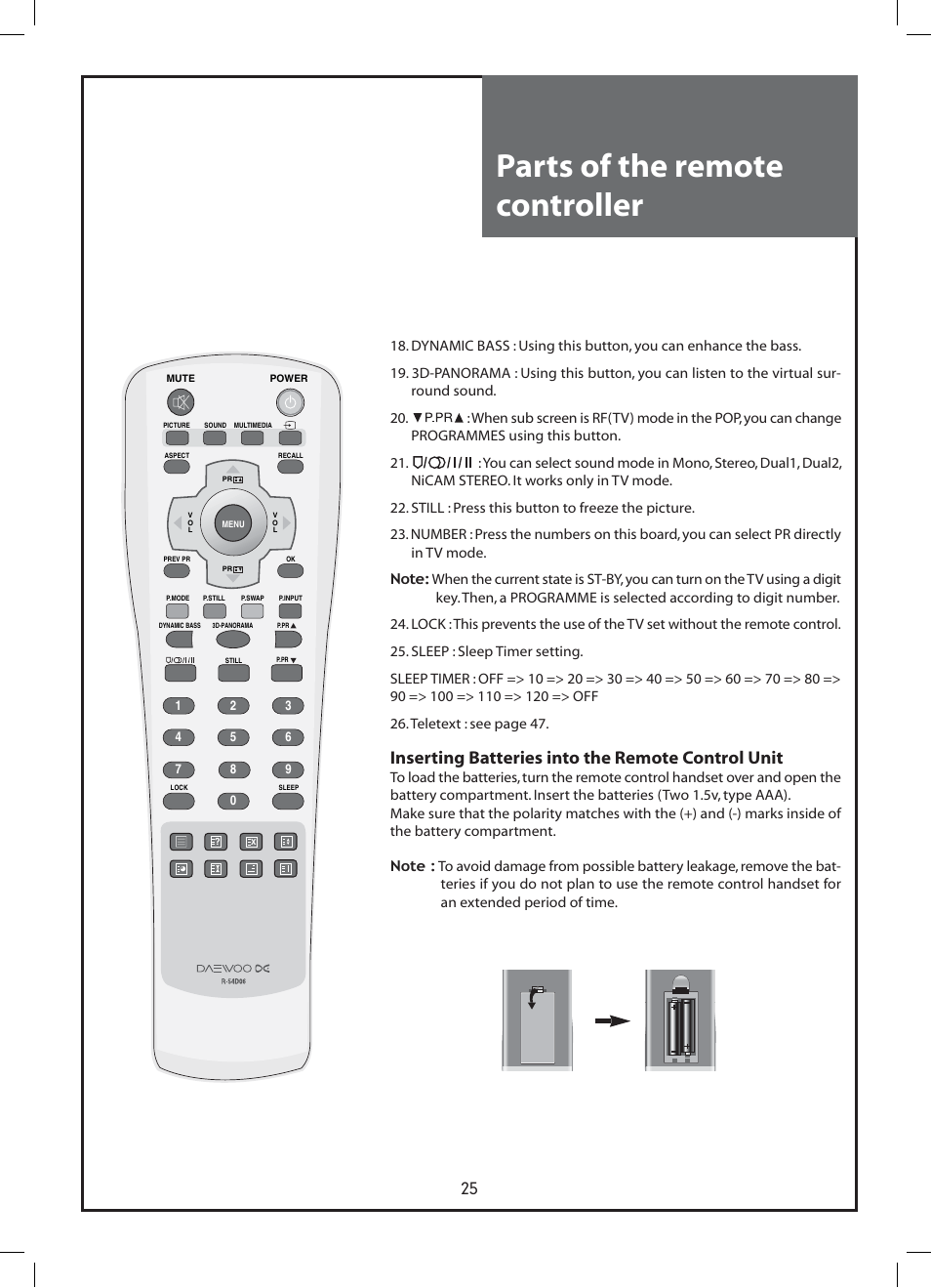 Parts of the remote controller, Inserting batteries into the remote control unit | Daewoo DLP-37C3 User Manual | Page 25 / 53