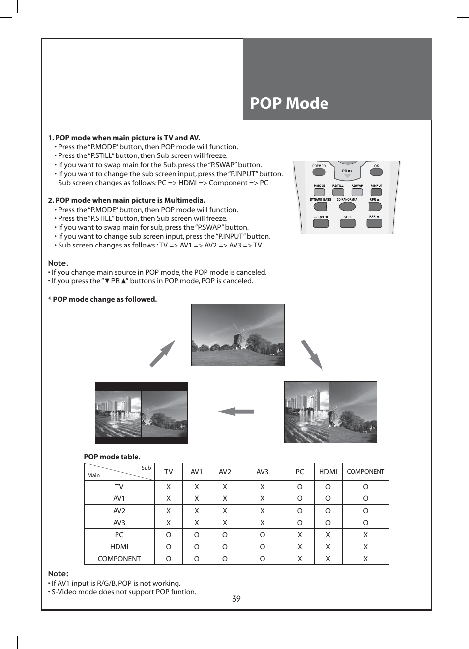 Pop mode | Daewoo DLP-37C3 User Manual | Page 39 / 53