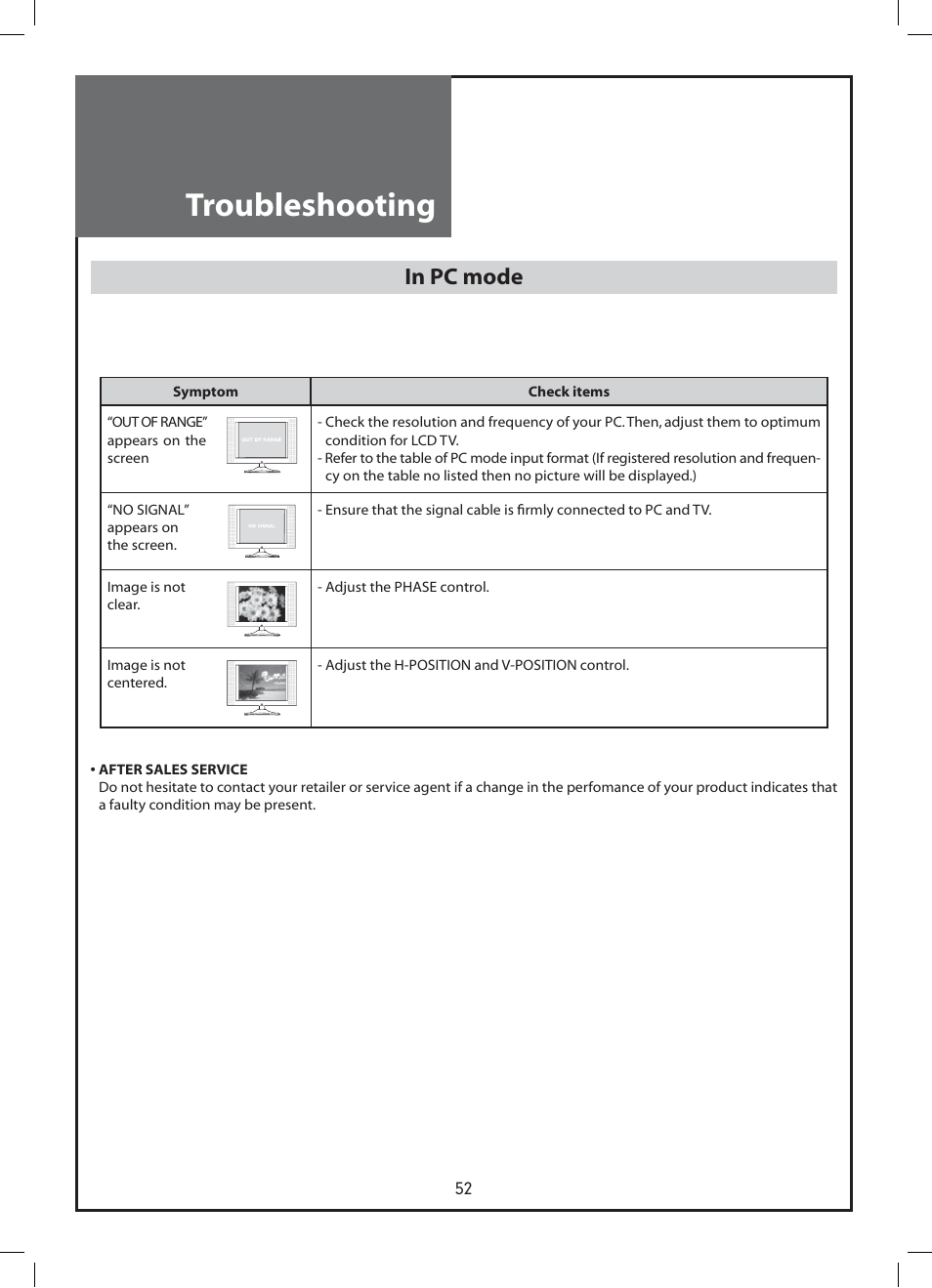 Troubleshooting | Daewoo DLP-37C3 User Manual | Page 52 / 53