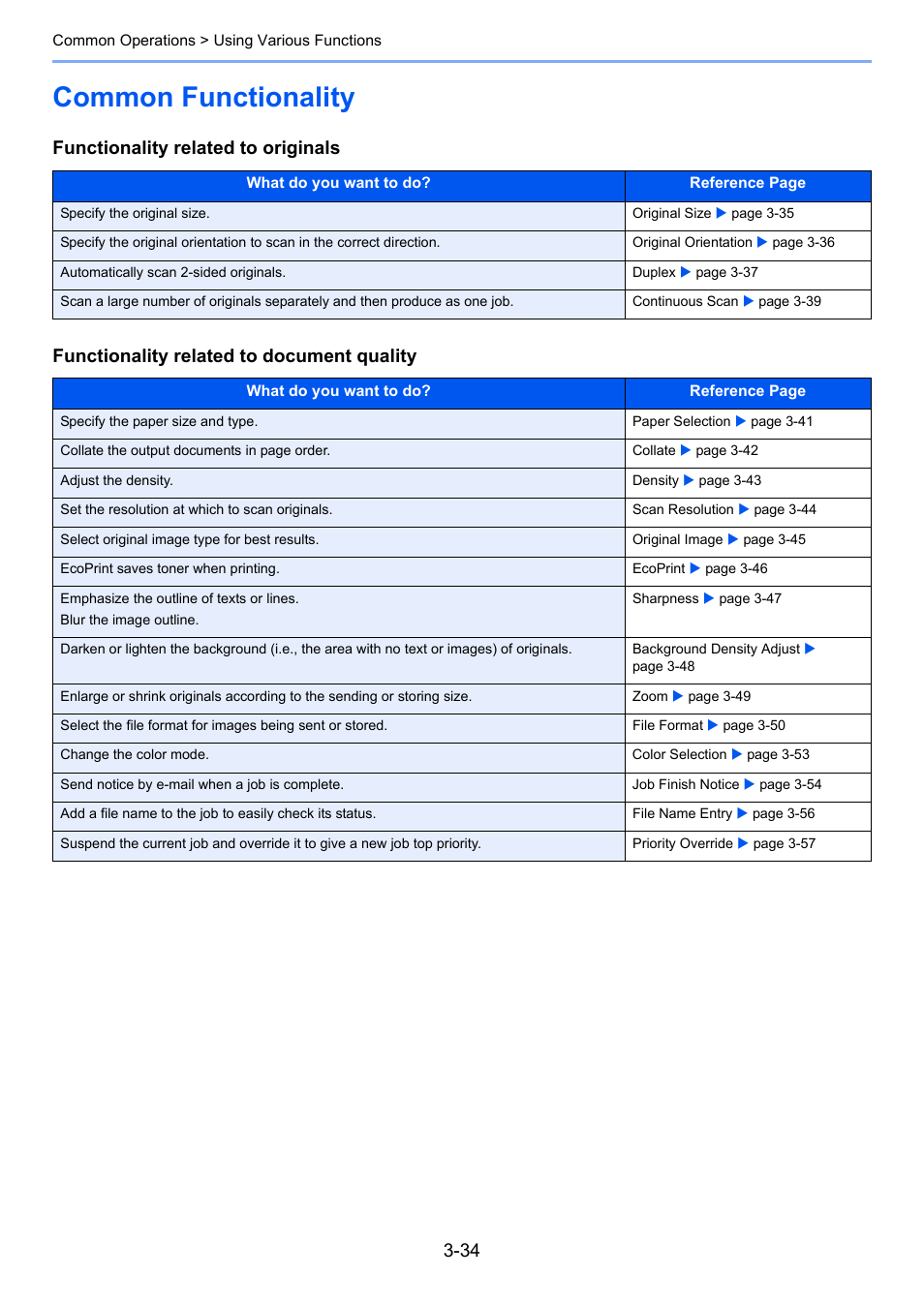Common functionality, Common functionality -34 | TA Triumph-Adler P-C2660i MFP User Manual | Page 110 / 396