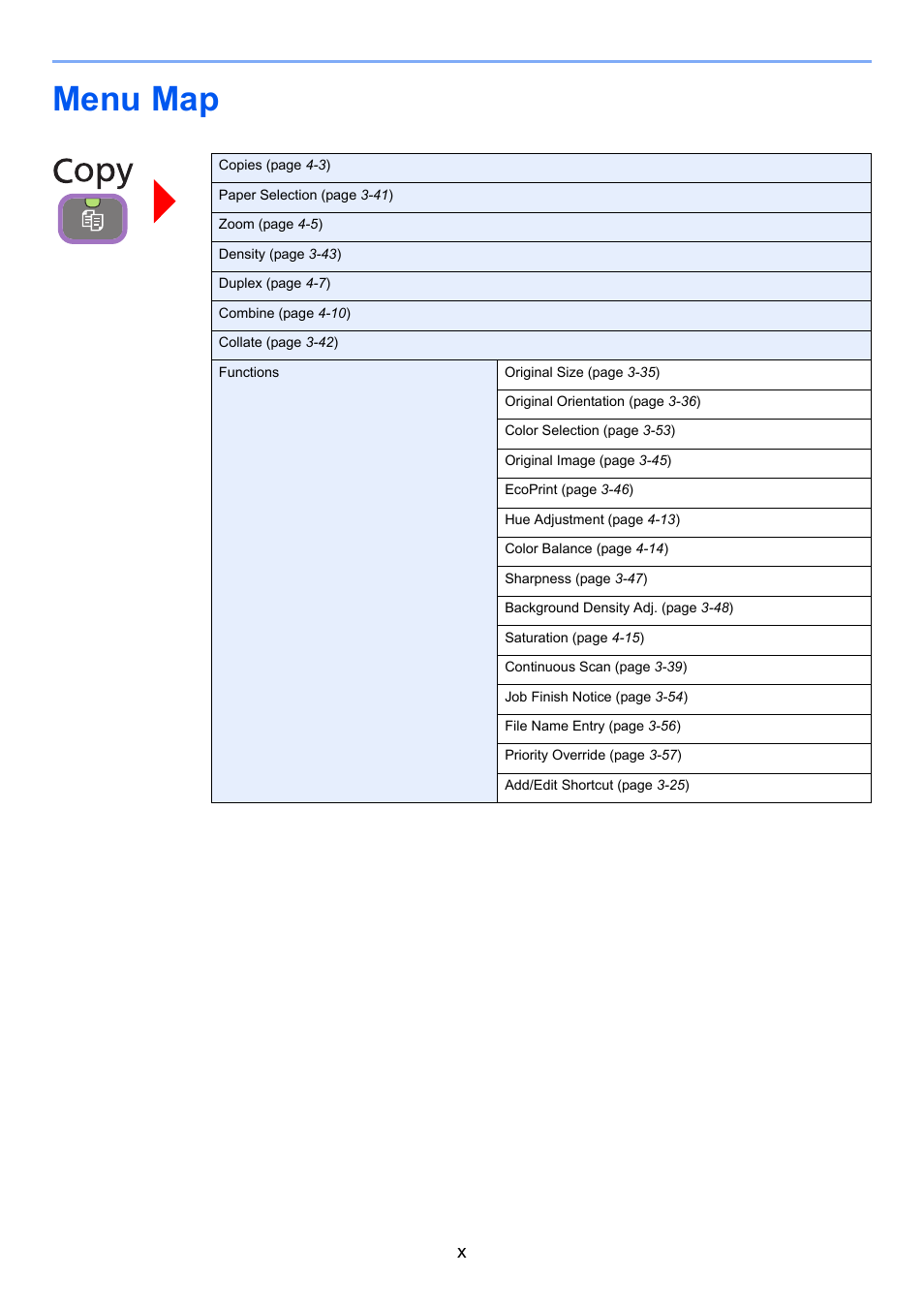 Menu map | TA Triumph-Adler P-C2660i MFP User Manual | Page 12 / 396