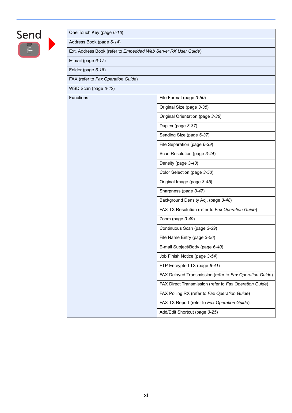 TA Triumph-Adler P-C2660i MFP User Manual | Page 13 / 396