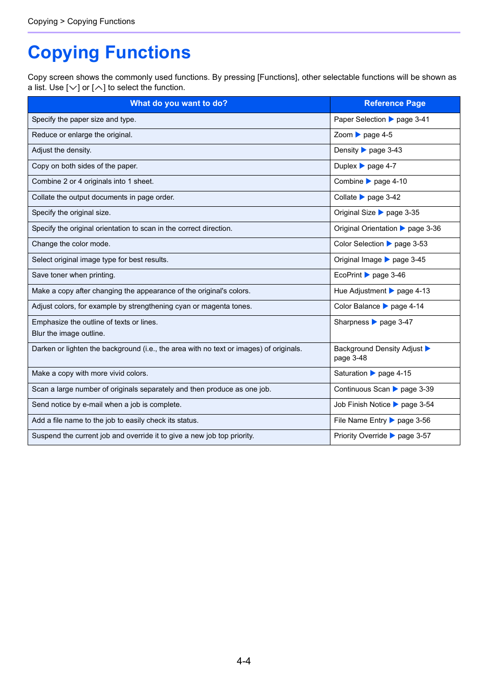 Copying functions, Copying functions -4 | TA Triumph-Adler P-C2660i MFP User Manual | Page 138 / 396
