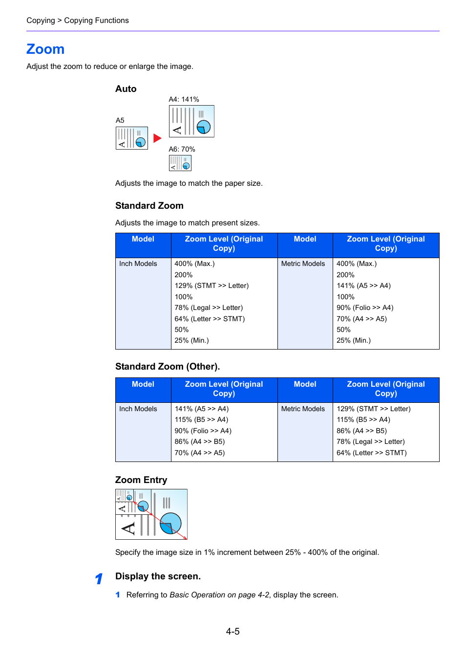 Zoom, Zoom -5 | TA Triumph-Adler P-C2660i MFP User Manual | Page 139 / 396