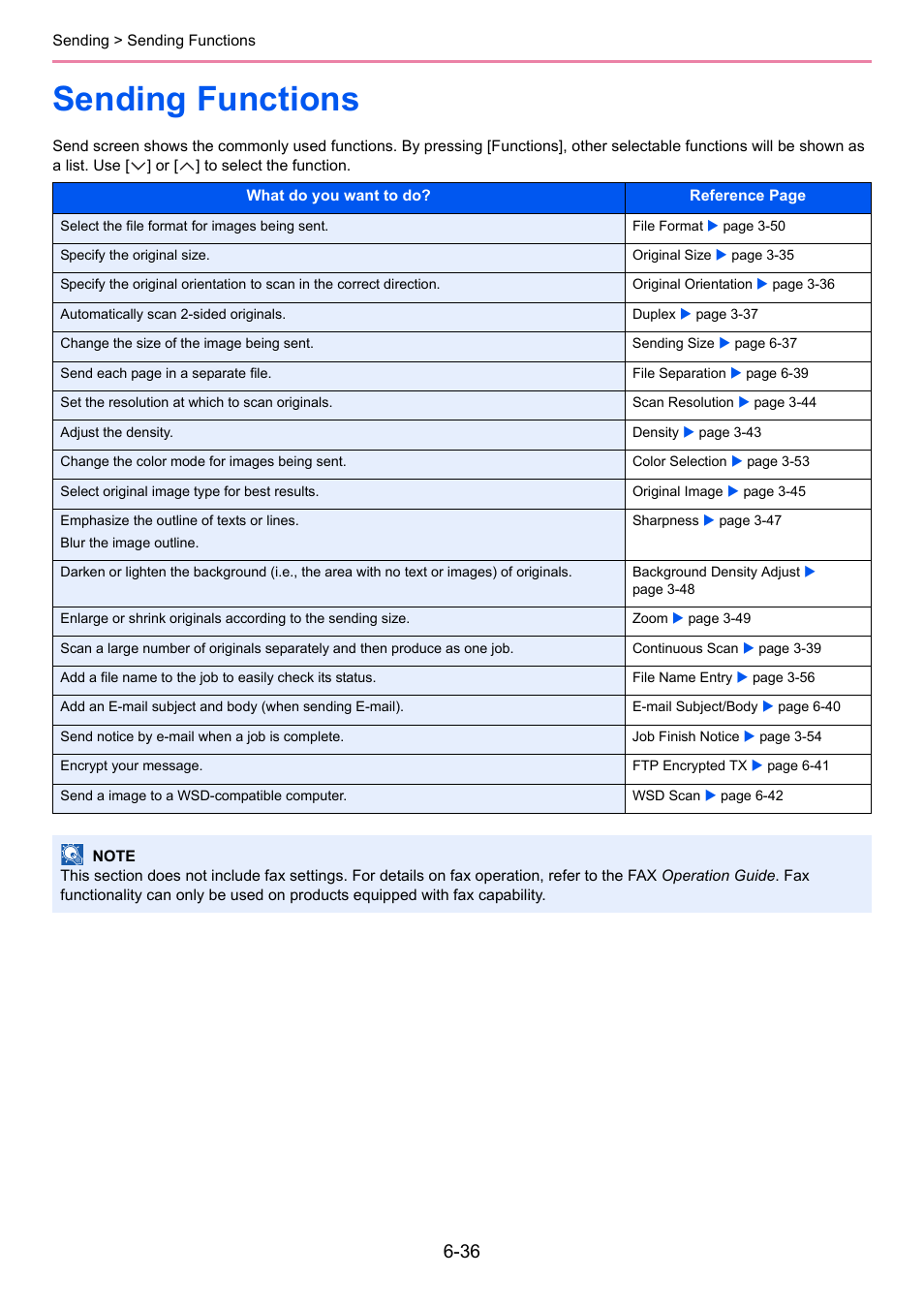 Sending functions, Sending functions -36 | TA Triumph-Adler P-C2660i MFP User Manual | Page 198 / 396