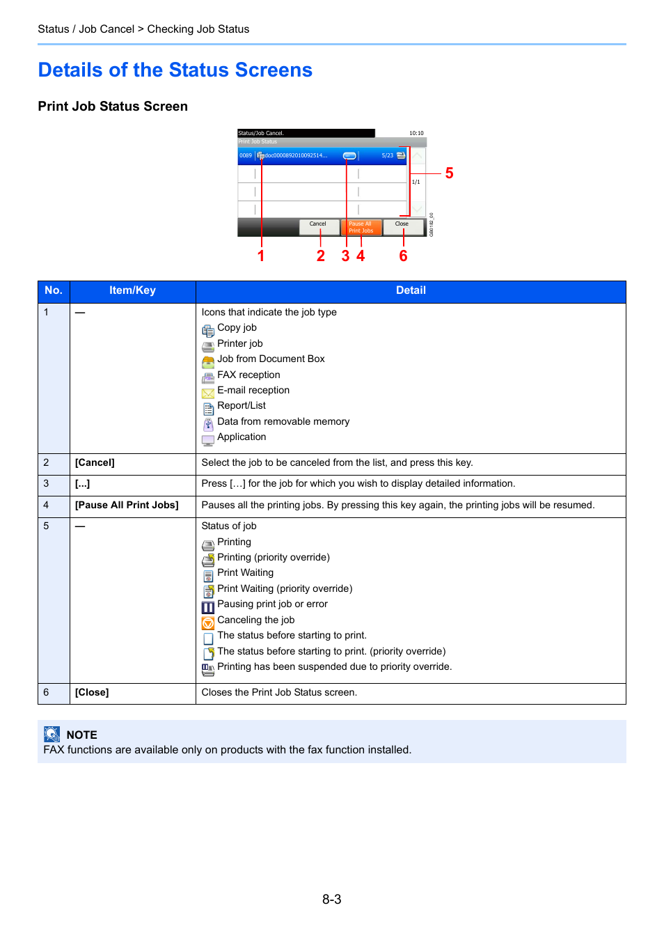 Details of the status screens, Details of the status screens -3, Print job status screen | TA Triumph-Adler P-C2660i MFP User Manual | Page 243 / 396