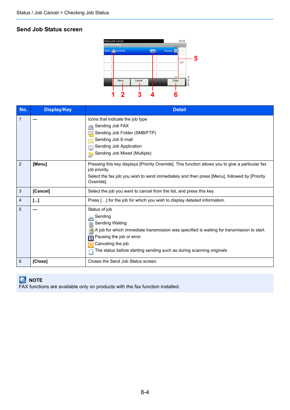 Send job status screen | TA Triumph-Adler P-C2660i MFP User Manual | Page 244 / 396