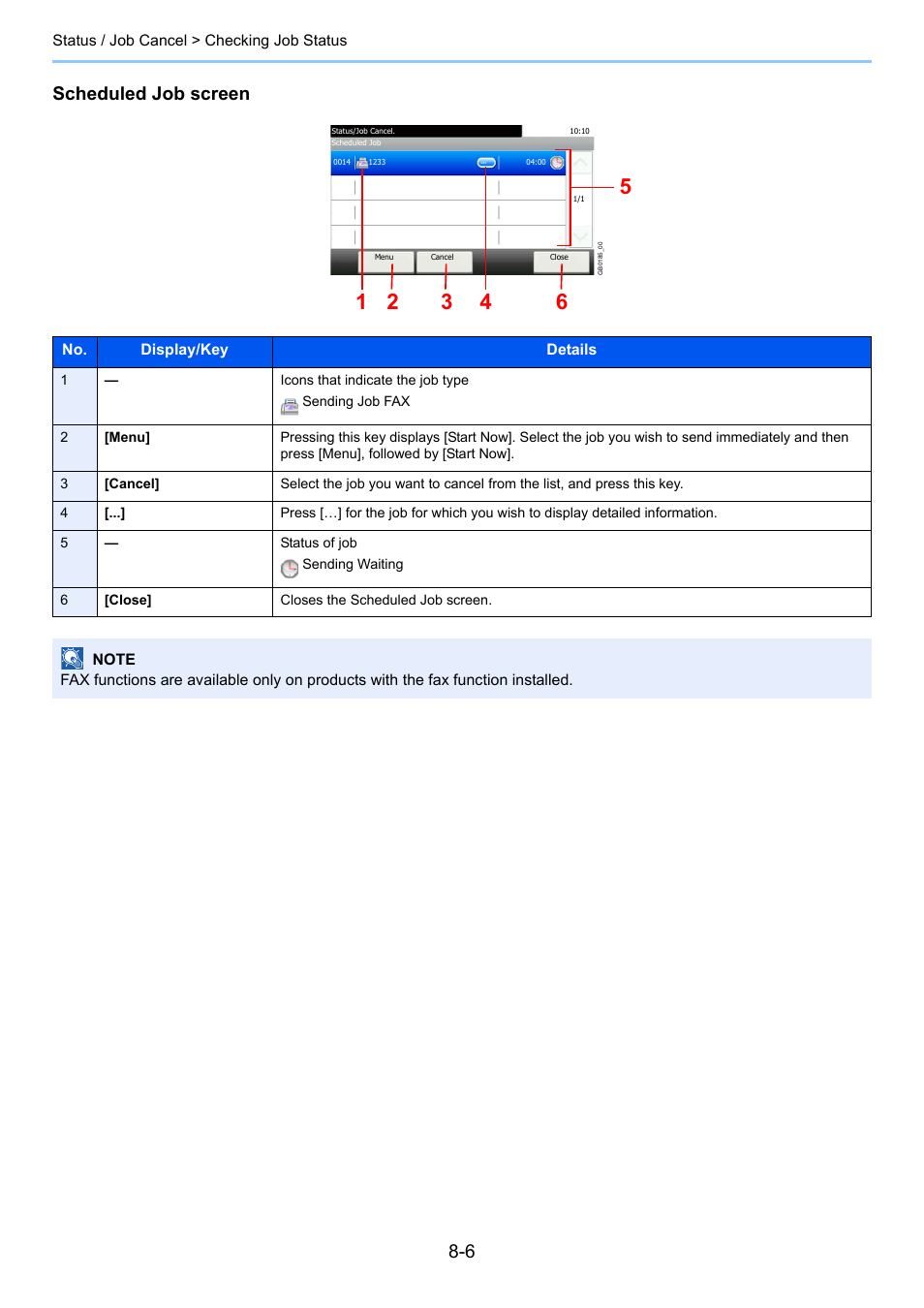 Scheduled job screen | TA Triumph-Adler P-C2660i MFP User Manual | Page 246 / 396