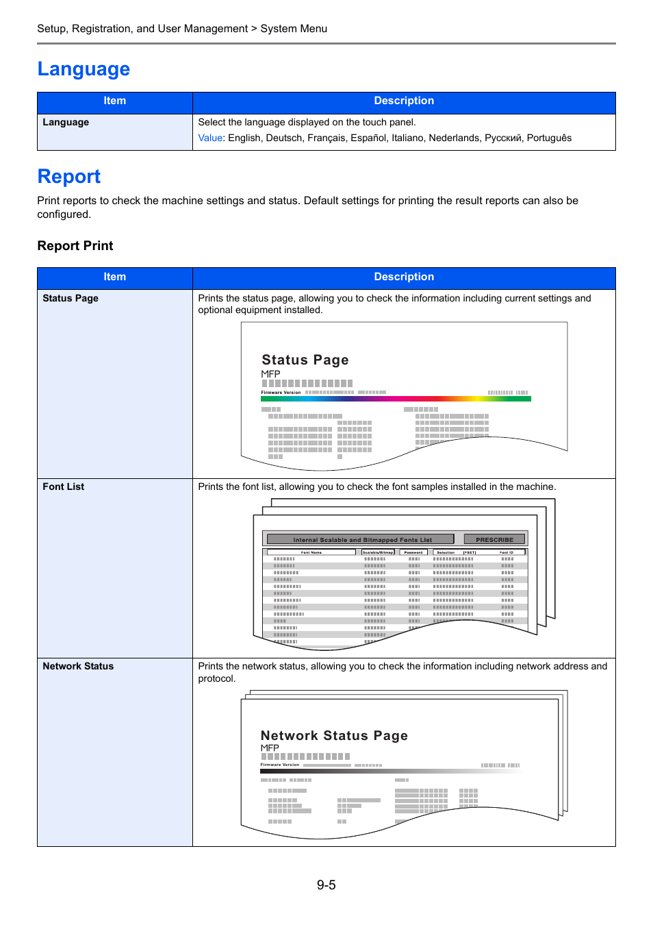 Language, Report, Language -5 report -5 | E 9-5, Age 9-5, Ge 9-5 ), Language report, Status page | TA Triumph-Adler P-C2660i MFP User Manual | Page 261 / 396
