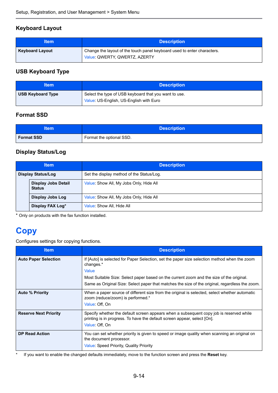 Copy, Copy -14, Age 9-14 | Ge 9-14 ), Keyboard layout, Usb keyboard type, Format ssd, Display status/log | TA Triumph-Adler P-C2660i MFP User Manual | Page 270 / 396