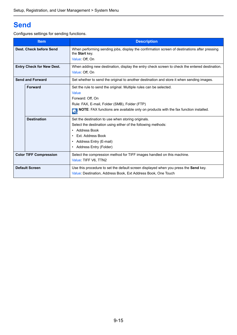 Send, Send -15, E 9-15 ) | E 9-15 | TA Triumph-Adler P-C2660i MFP User Manual | Page 271 / 396