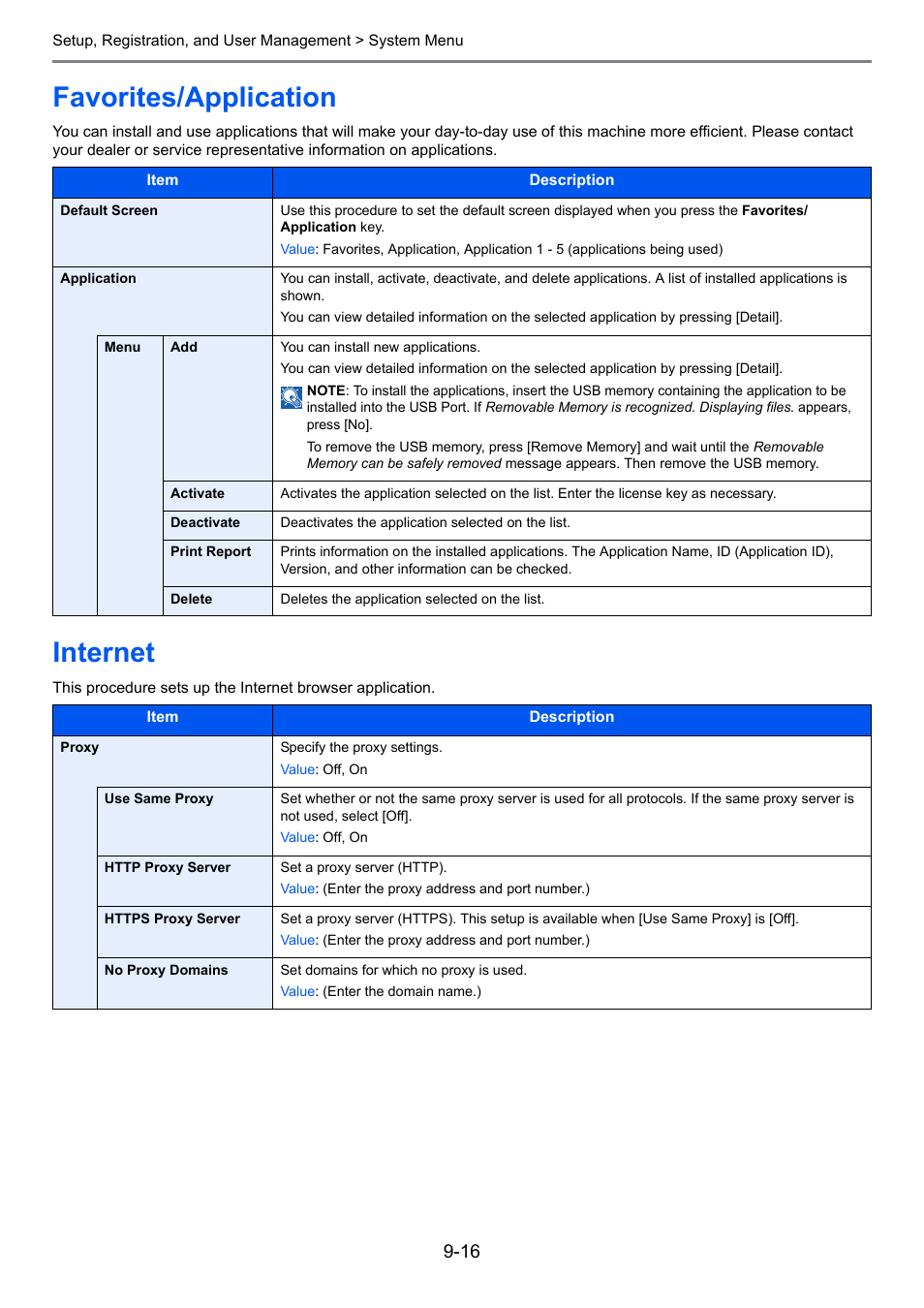 Favorites/application, Internet, Favorites/application -16 internet -16 | E 9-16 ) | TA Triumph-Adler P-C2660i MFP User Manual | Page 272 / 396