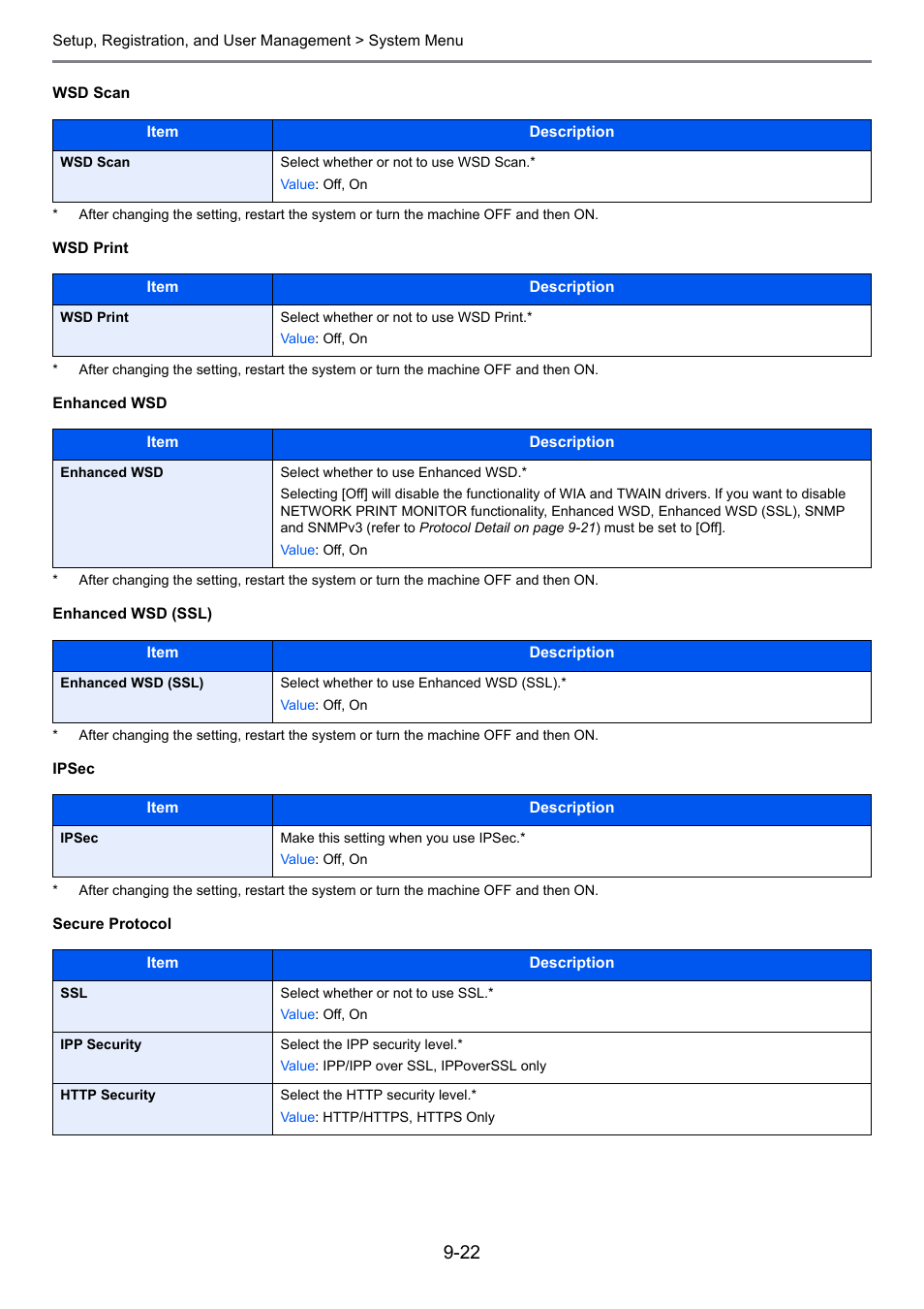 TA Triumph-Adler P-C2660i MFP User Manual | Page 278 / 396
