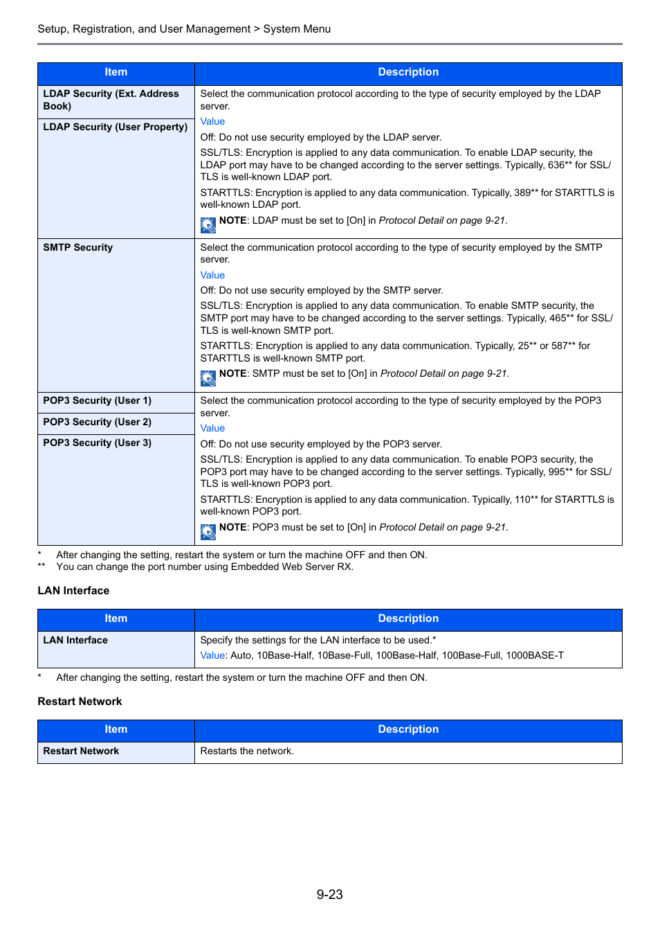 E 9-23, Age 9-23 | TA Triumph-Adler P-C2660i MFP User Manual | Page 279 / 396