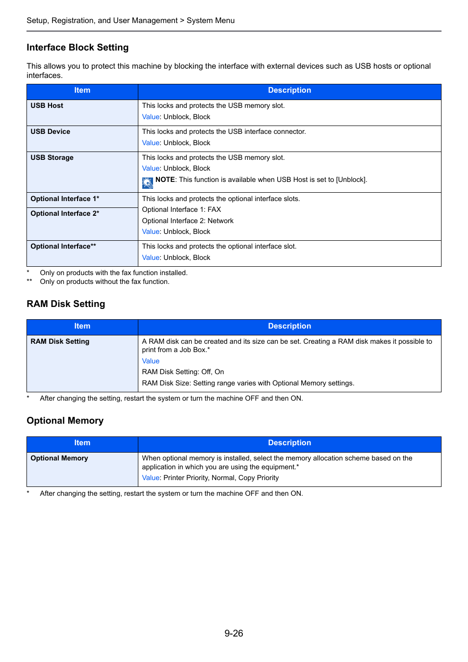 Age 9-26 ), E 9-26 ), E 9-26 | Interface block setting, Ram disk setting, Optional memory | TA Triumph-Adler P-C2660i MFP User Manual | Page 282 / 396