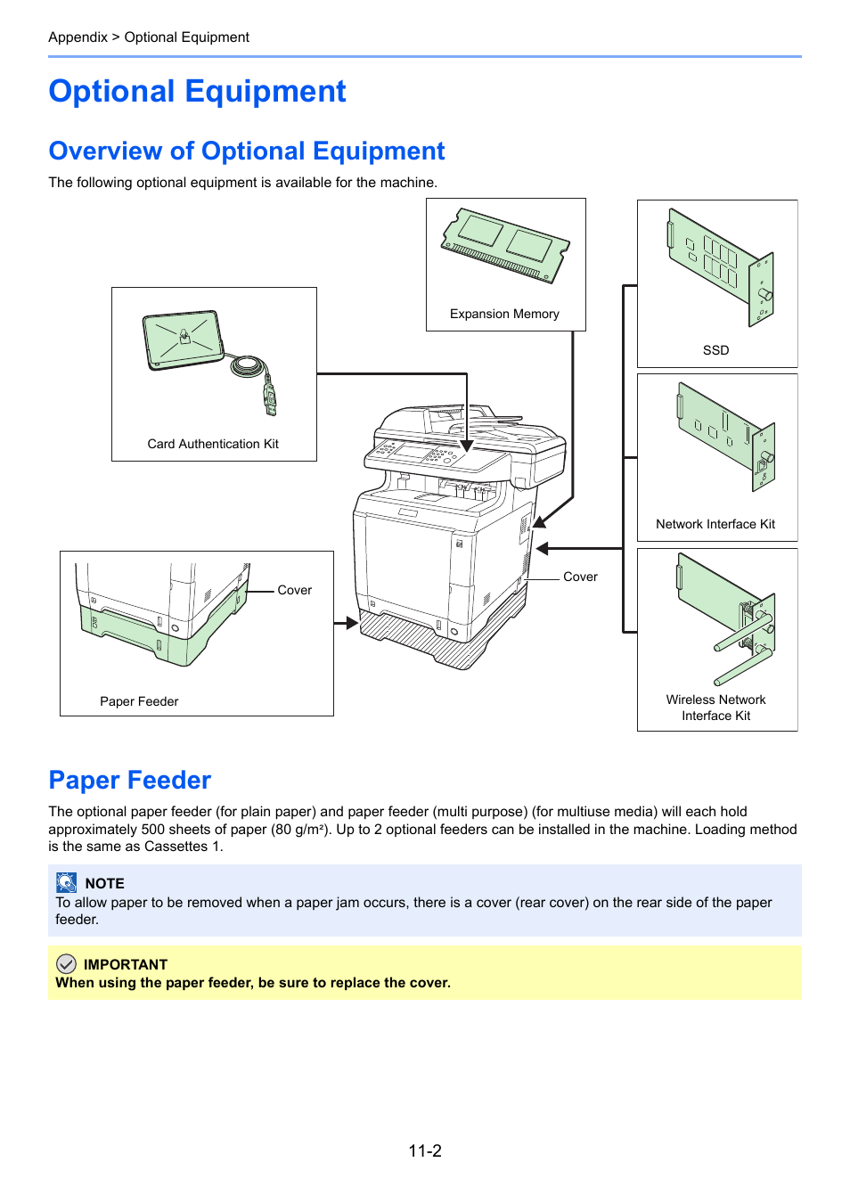 Optional equipment, Overview of optional equipment, Paper feeder | Optional equipment -2, Overview of optional equipment -2 paper feeder -2 | TA Triumph-Adler P-C2660i MFP User Manual | Page 364 / 396