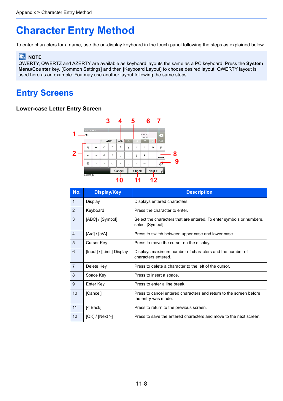 Character entry method, Entry screens, Character entry method -8 | Entry screens -8 | TA Triumph-Adler P-C2660i MFP User Manual | Page 370 / 396
