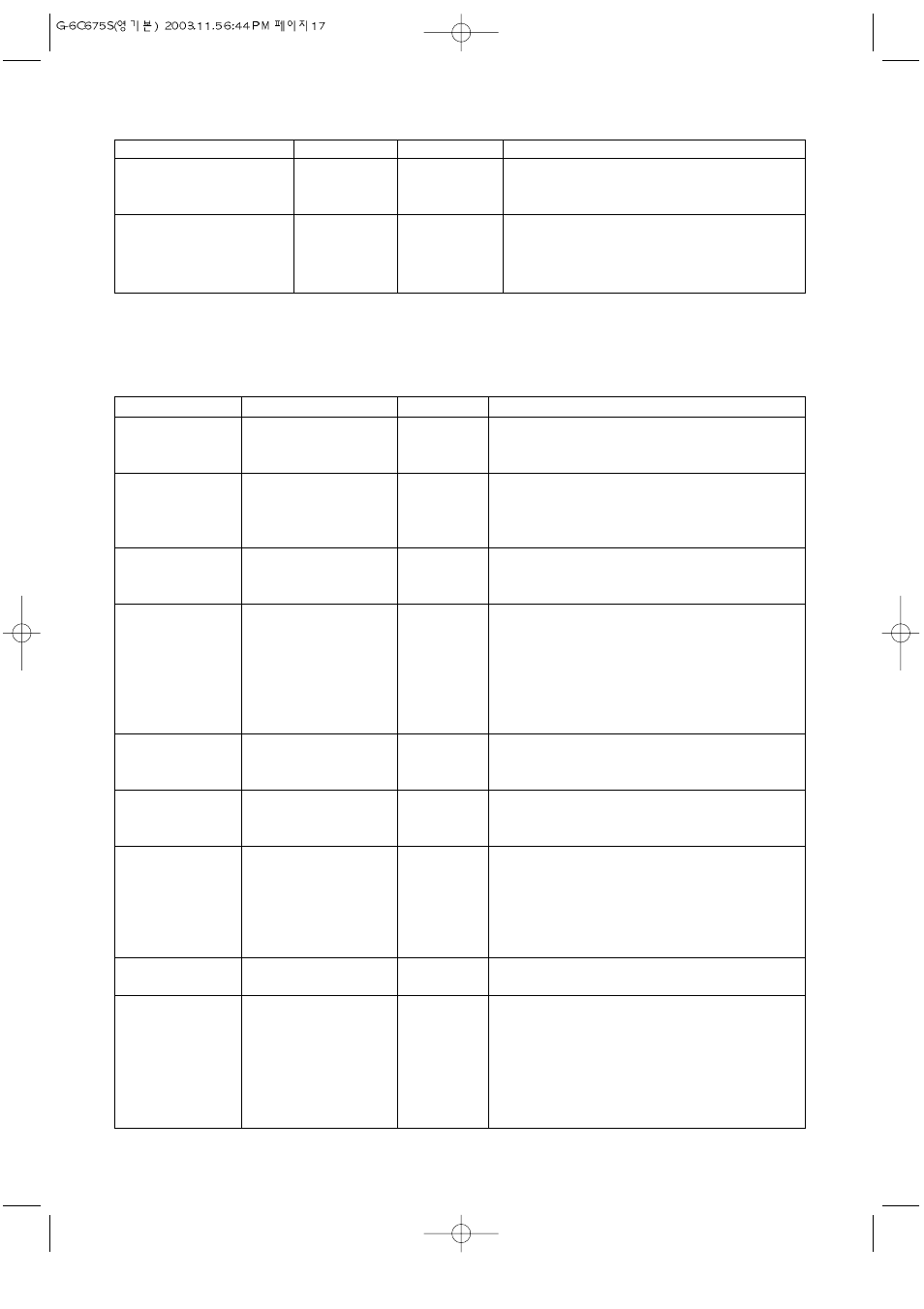 Vegetable chart | Daewoo KOG-3C675S User Manual | Page 18 / 22