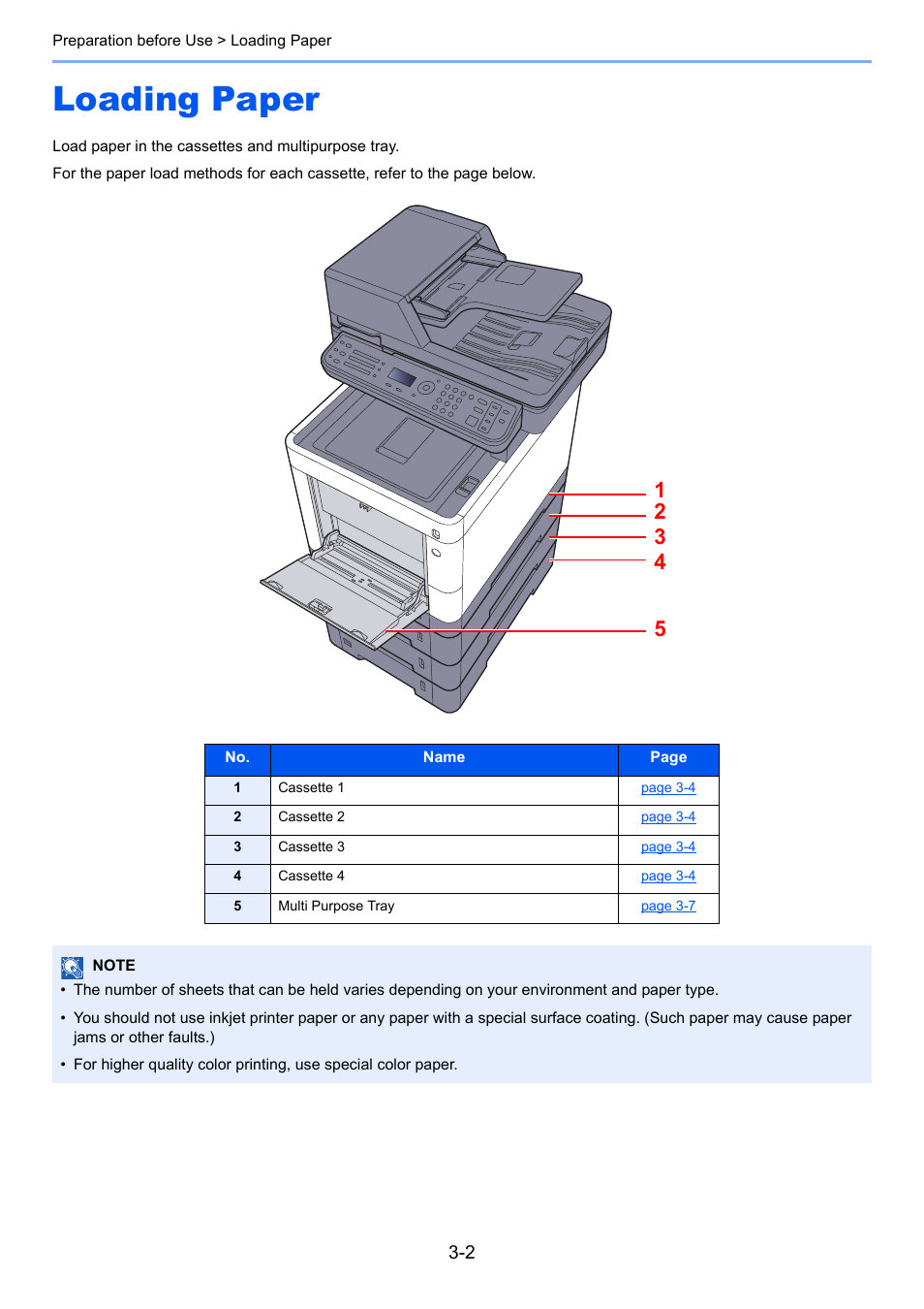 Loading paper, Loading paper -2 | TA Triumph-Adler P-C3060 MFP User Manual | Page 102 / 409