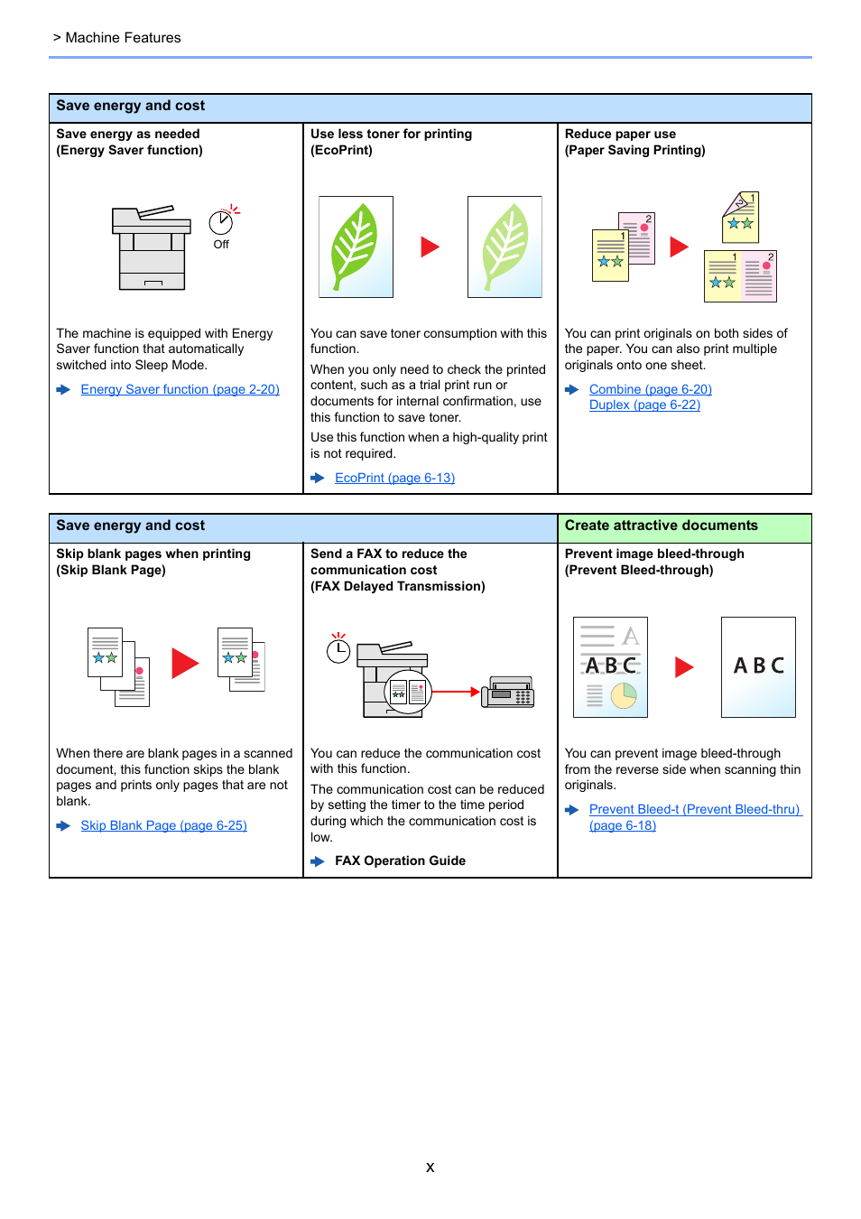 TA Triumph-Adler P-C3060 MFP User Manual | Page 11 / 409