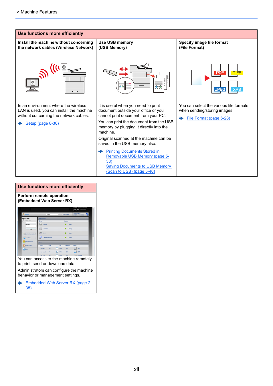TA Triumph-Adler P-C3060 MFP User Manual | Page 13 / 409