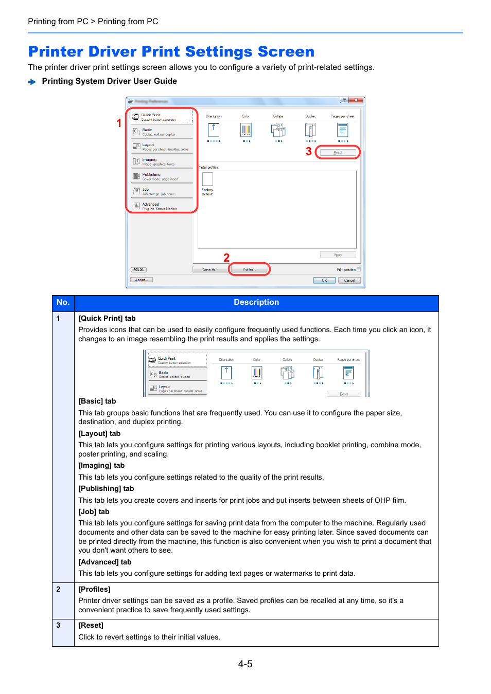 Printer driver print settings screen, Printer driver print settings screen -5 | TA Triumph-Adler P-C3060 MFP User Manual | Page 135 / 409
