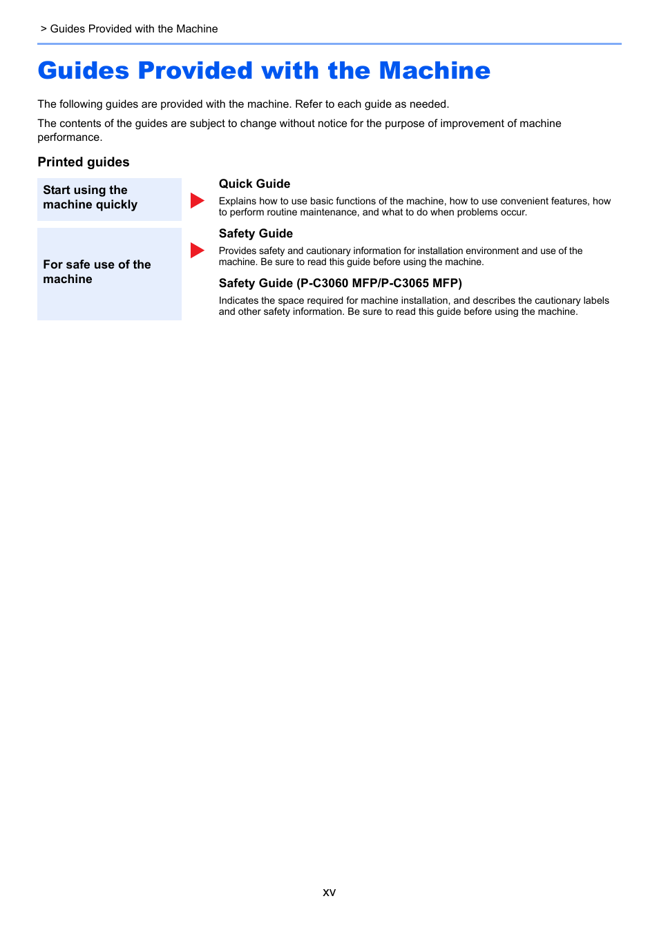 Guides provided with the machine | TA Triumph-Adler P-C3060 MFP User Manual | Page 16 / 409