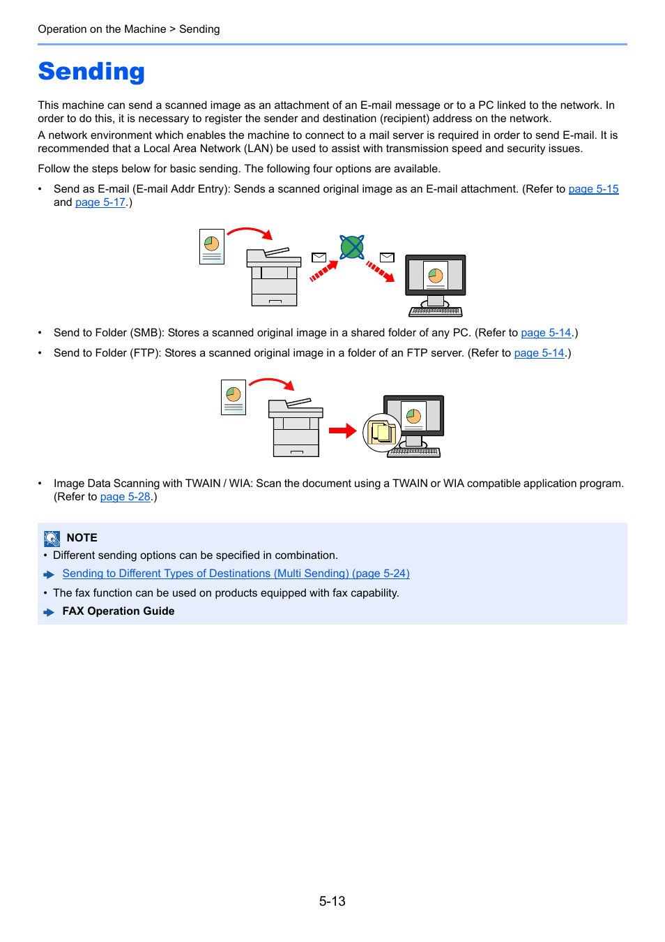 Sending, Sending -13 | TA Triumph-Adler P-C3060 MFP User Manual | Page 164 / 409