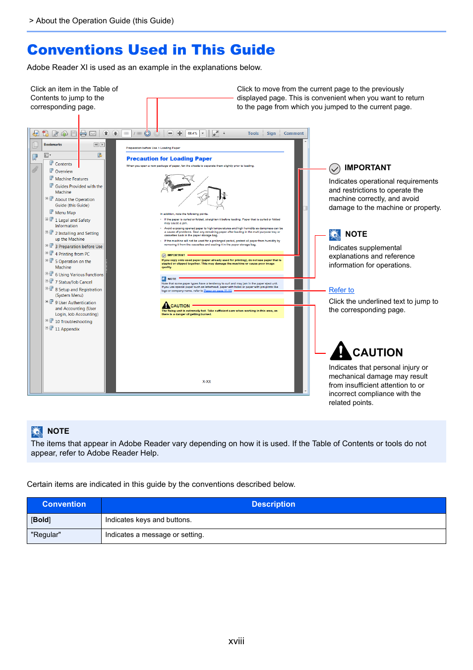 Conventions used in this guide, Caution | TA Triumph-Adler P-C3060 MFP User Manual | Page 19 / 409