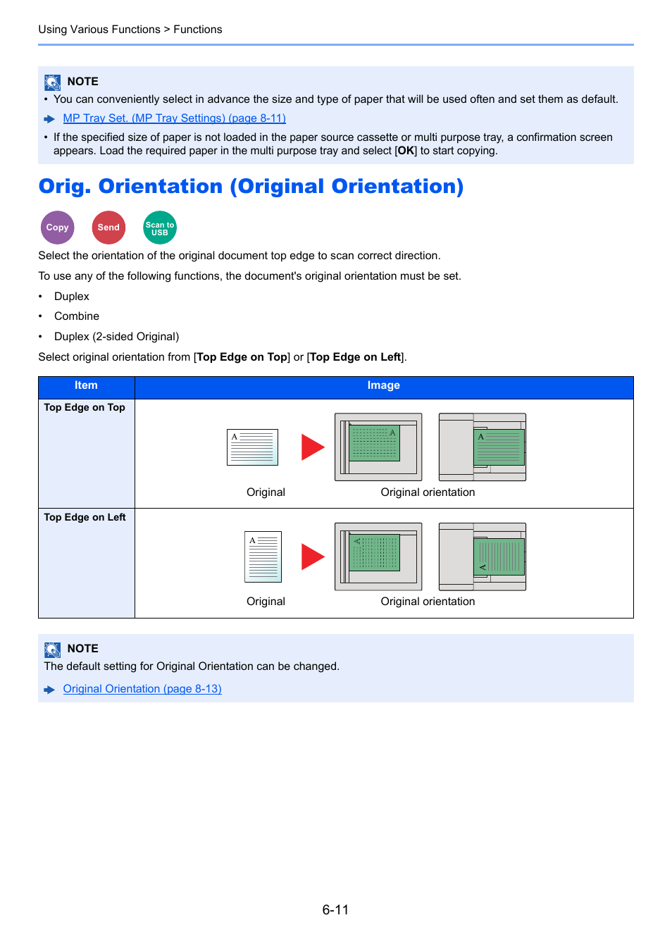 Orig. orientation (original orientation), Orig. orientation (original orientation) -11 | TA Triumph-Adler P-C3060 MFP User Manual | Page 205 / 409