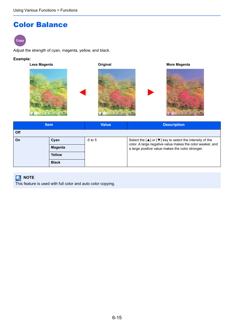 Color balance, Color balance -15 | TA Triumph-Adler P-C3060 MFP User Manual | Page 209 / 409