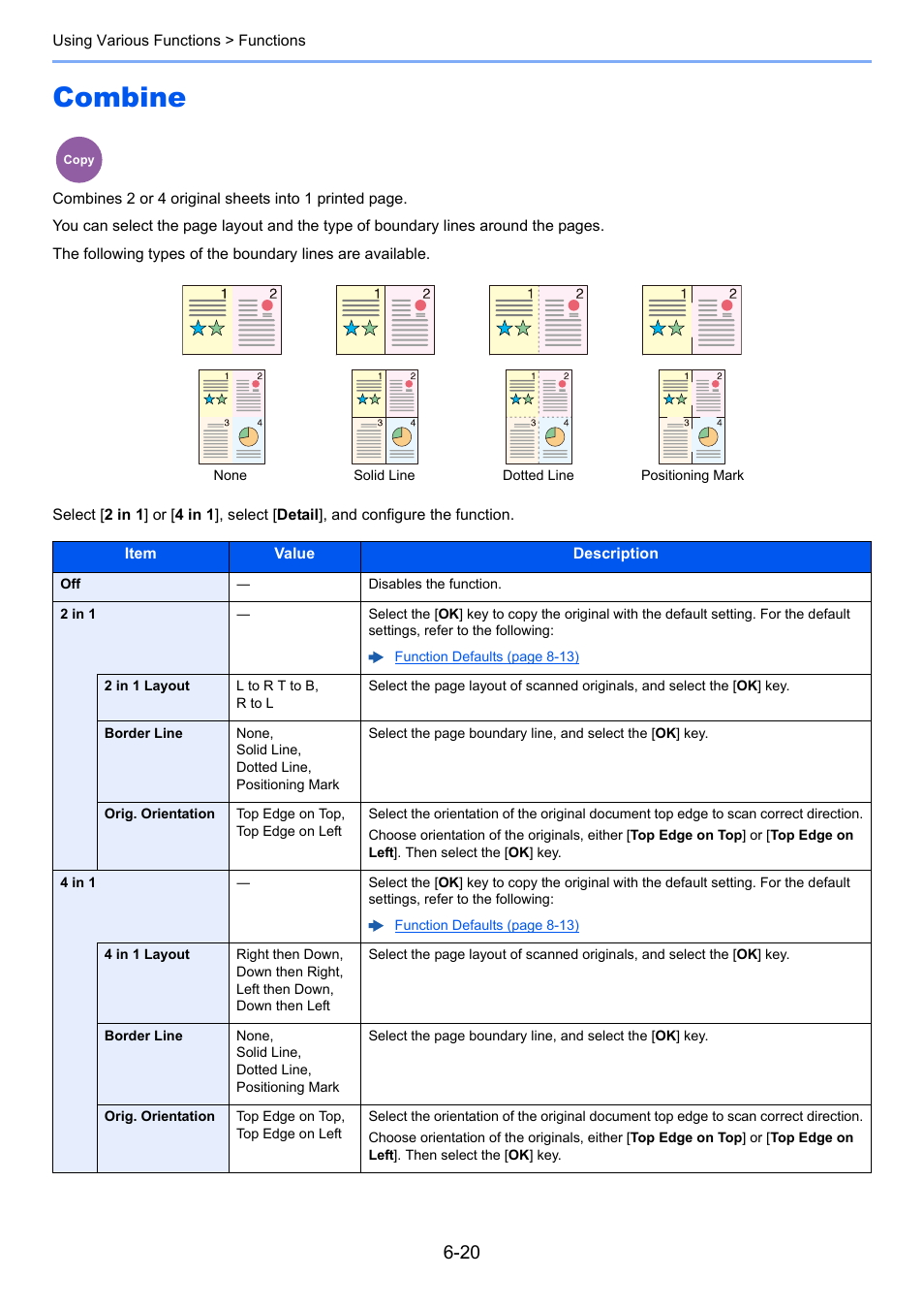 Combine, Combine -20 | TA Triumph-Adler P-C3060 MFP User Manual | Page 214 / 409