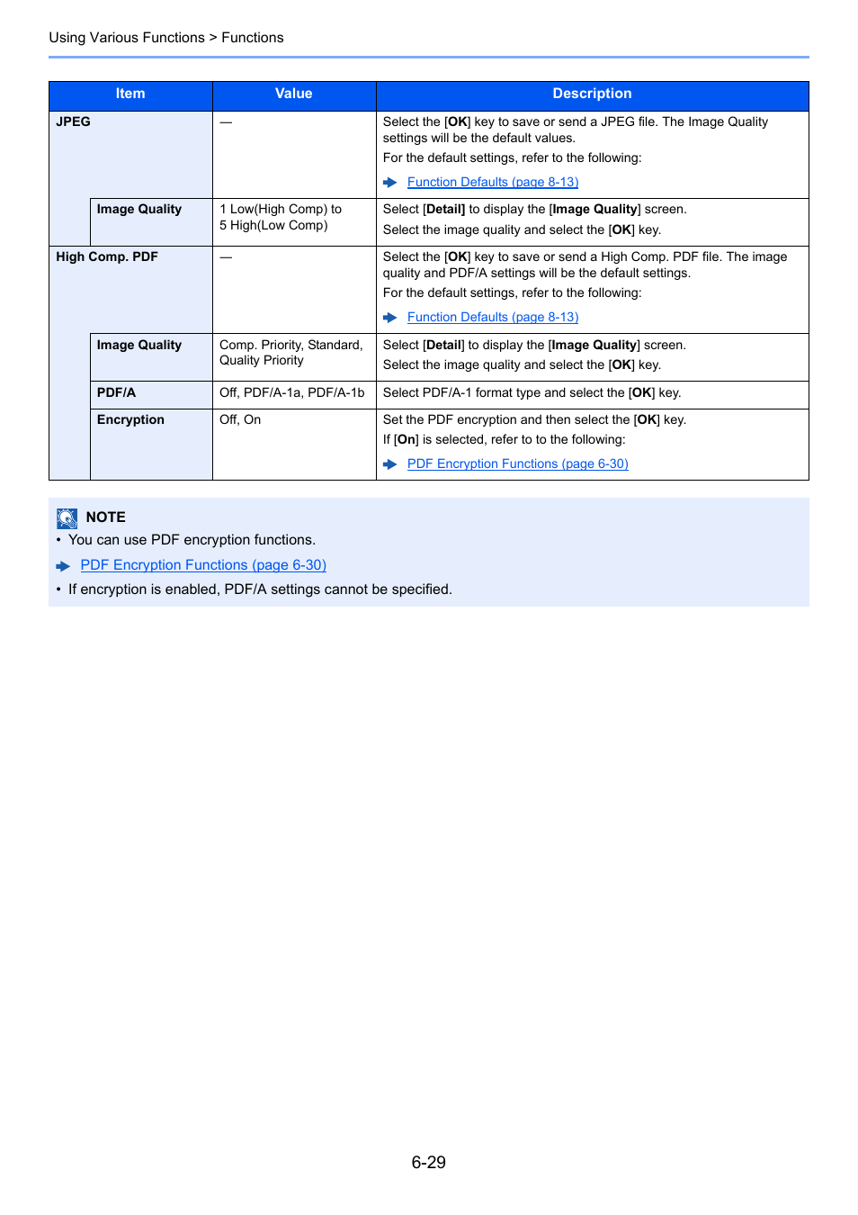TA Triumph-Adler P-C3060 MFP User Manual | Page 223 / 409