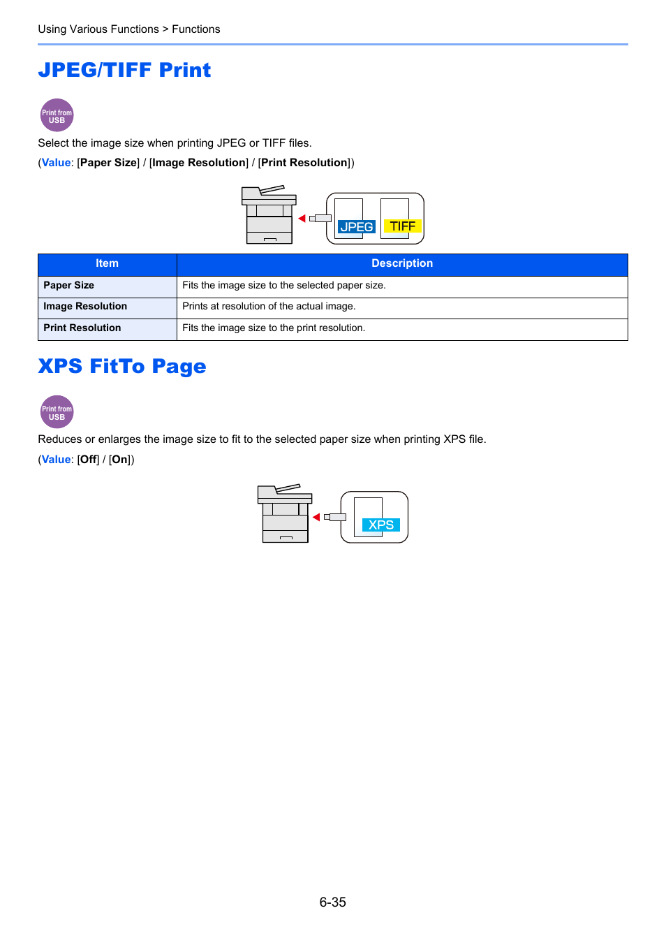 Jpeg/tiff print, Xps fitto page | TA Triumph-Adler P-C3060 MFP User Manual | Page 229 / 409