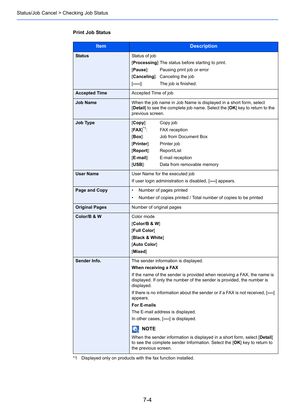TA Triumph-Adler P-C3060 MFP User Manual | Page 233 / 409