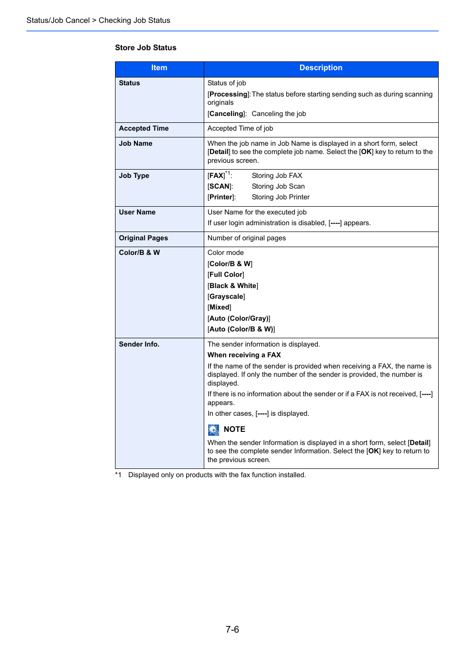 TA Triumph-Adler P-C3060 MFP User Manual | Page 235 / 409