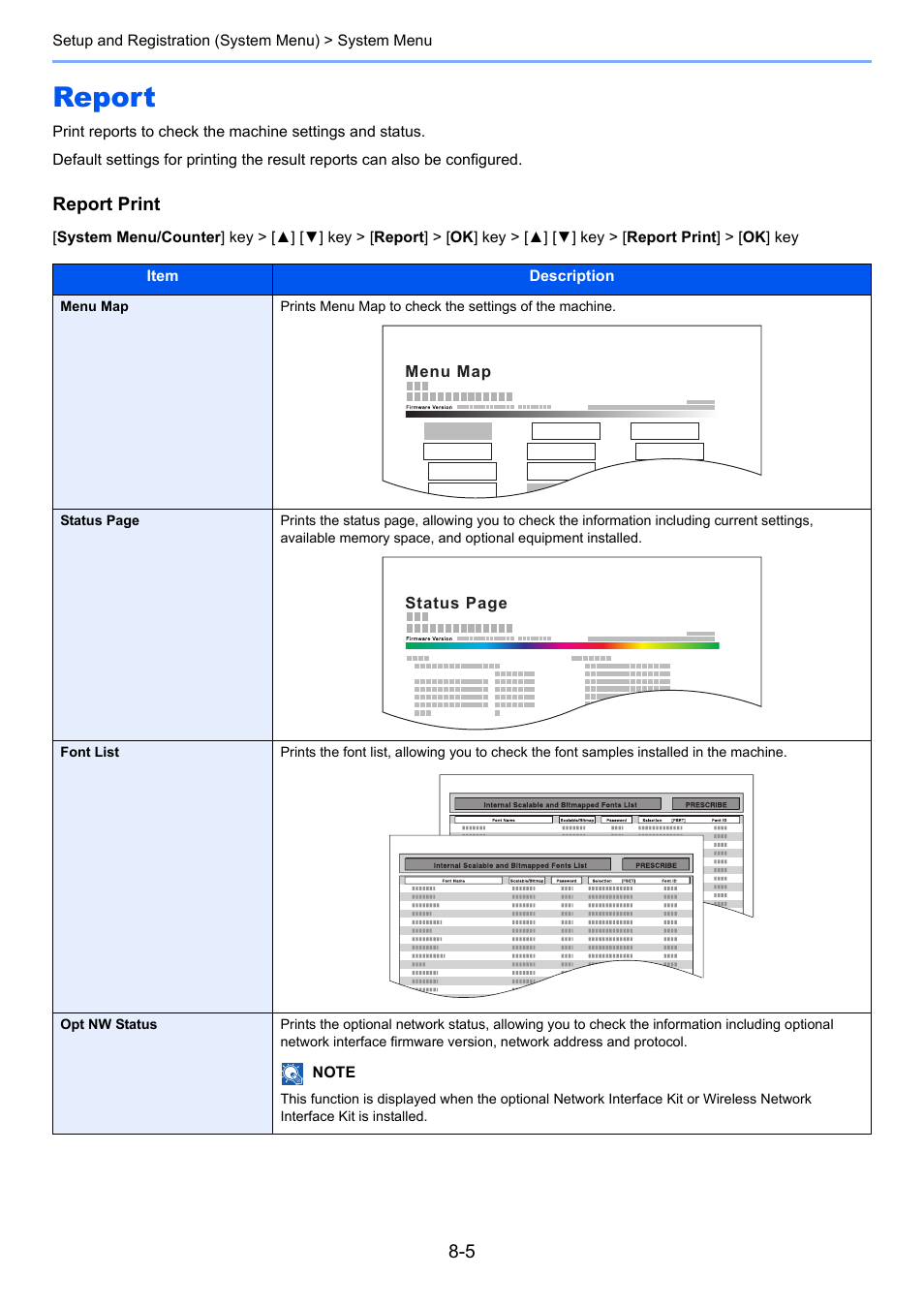 Report, Report -5 | TA Triumph-Adler P-C3060 MFP User Manual | Page 249 / 409