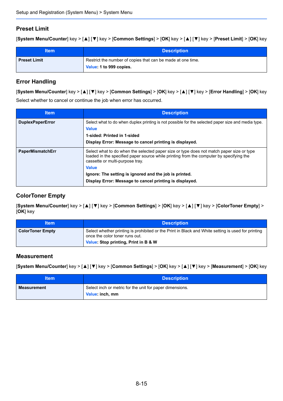 Tcherr, Preset limit, Error handling | Colortoner empty, Measurement | TA Triumph-Adler P-C3060 MFP User Manual | Page 259 / 409