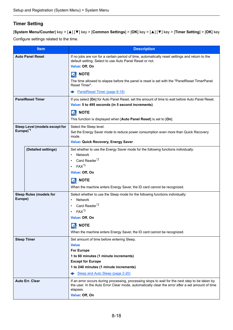 Clear, Timer setting, Configure settings related to the time | TA Triumph-Adler P-C3060 MFP User Manual | Page 262 / 409