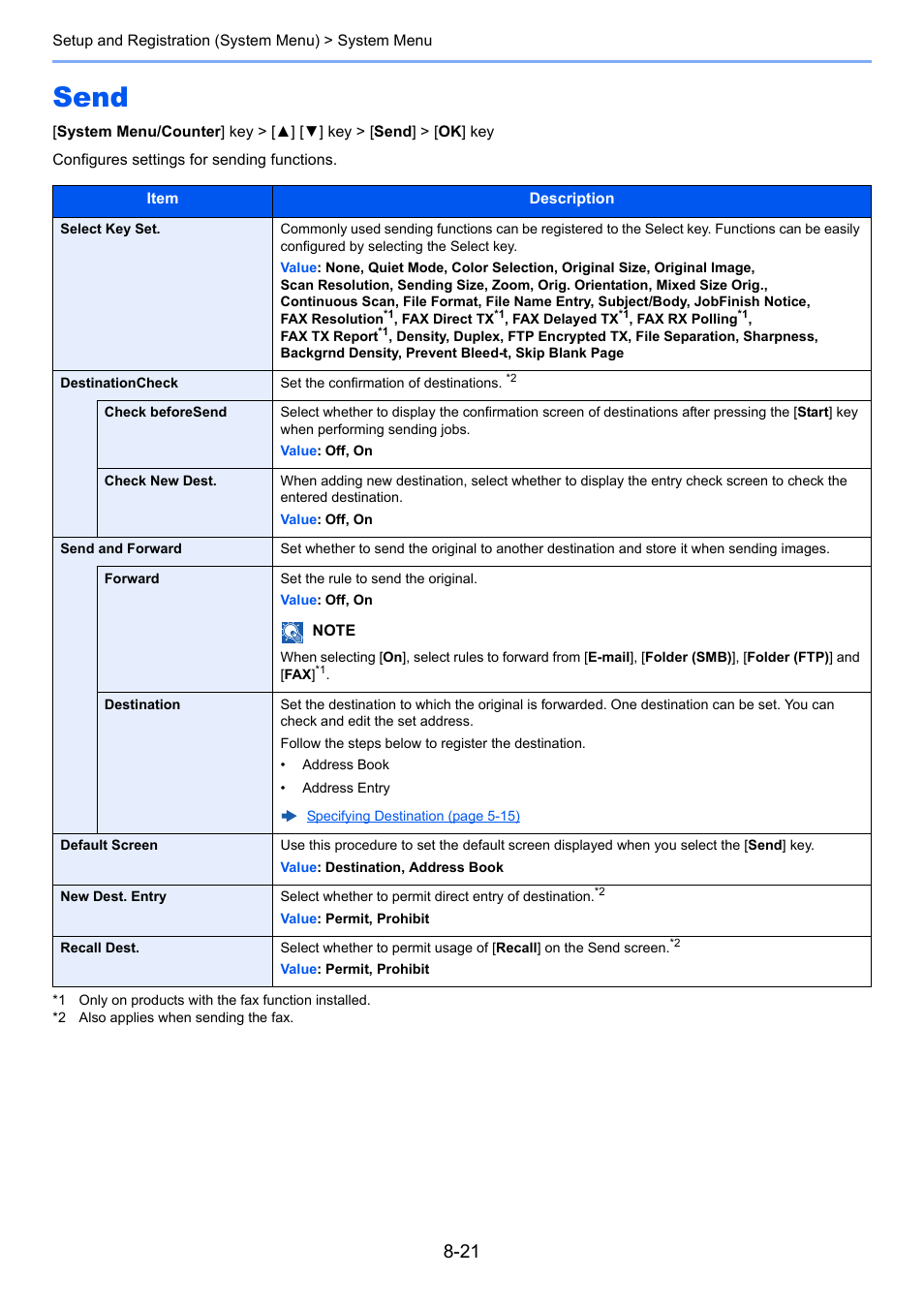 Send, Send -21, Select key set | Destinationcheck, Ll dest, Configures settings for sending functions | TA Triumph-Adler P-C3060 MFP User Manual | Page 265 / 409