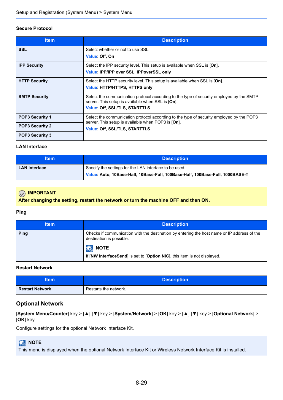 Optional network | TA Triumph-Adler P-C3060 MFP User Manual | Page 273 / 409